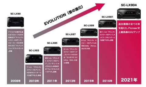 onkyo2_s.jpg
