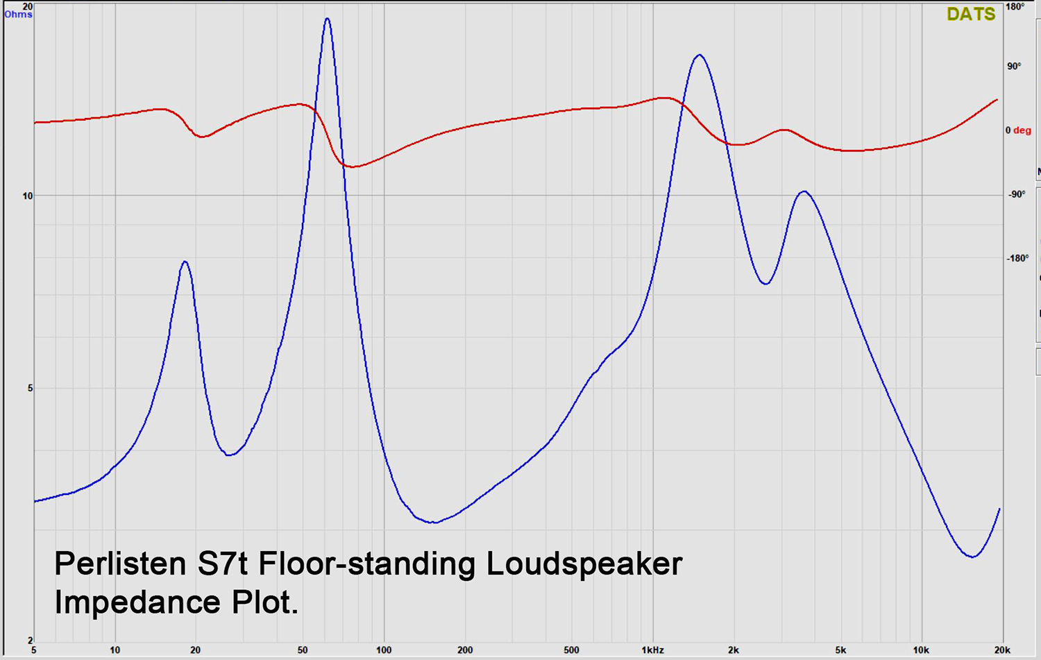 perlisten-review-08-2021-fig-39.jpg