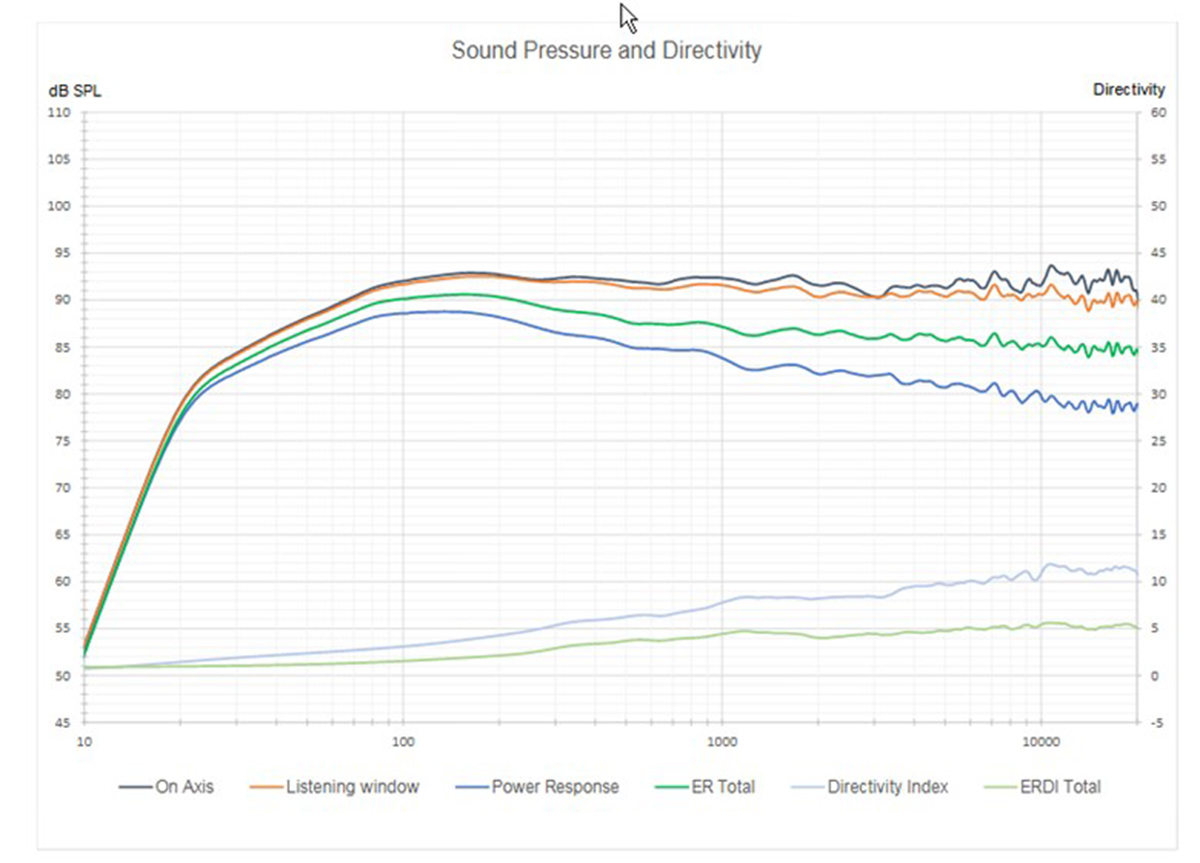 perlisten-review-08-2021-fig-30b.jpg