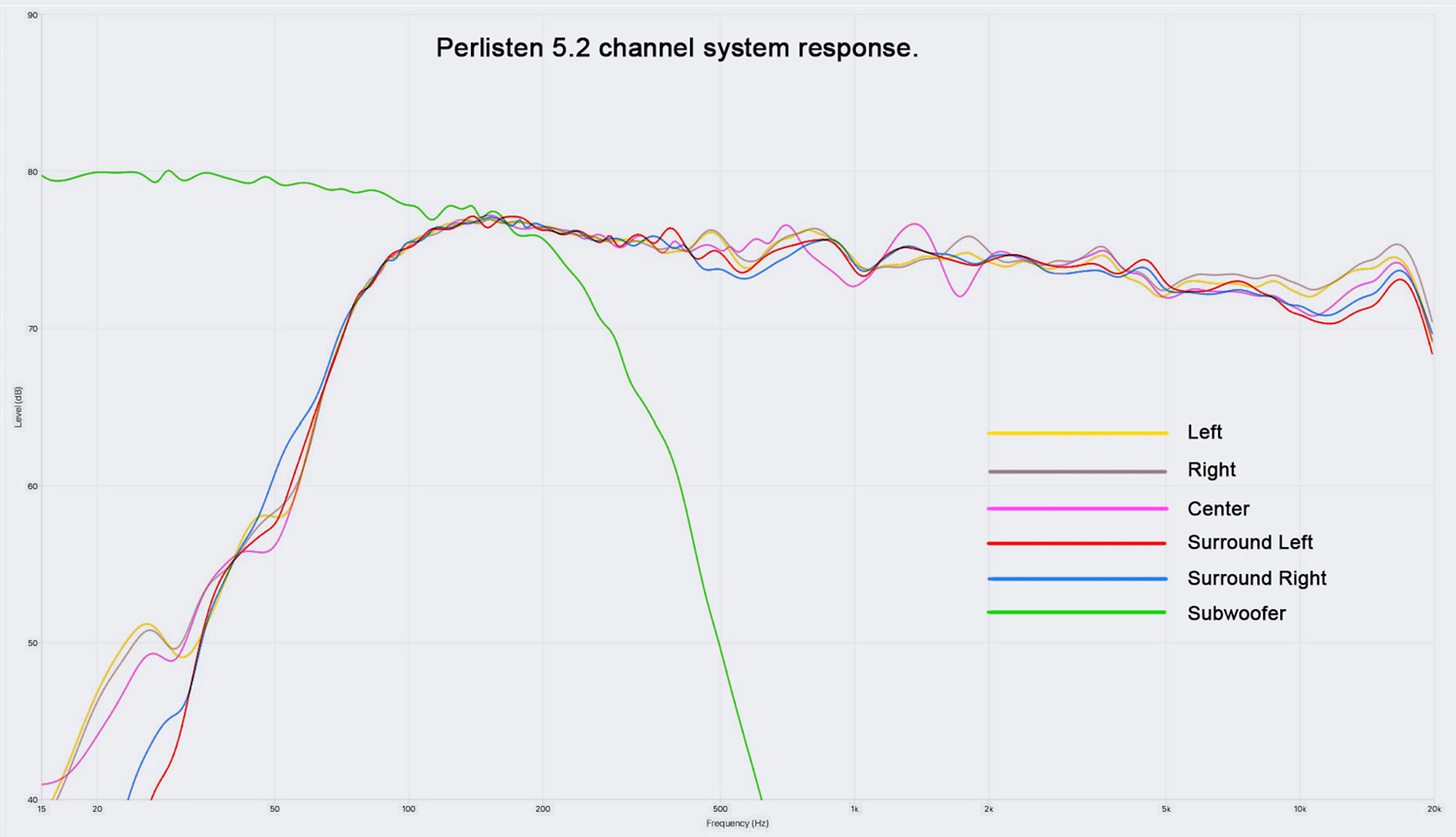 perlisten-review-08-2021-fig-40.jpg