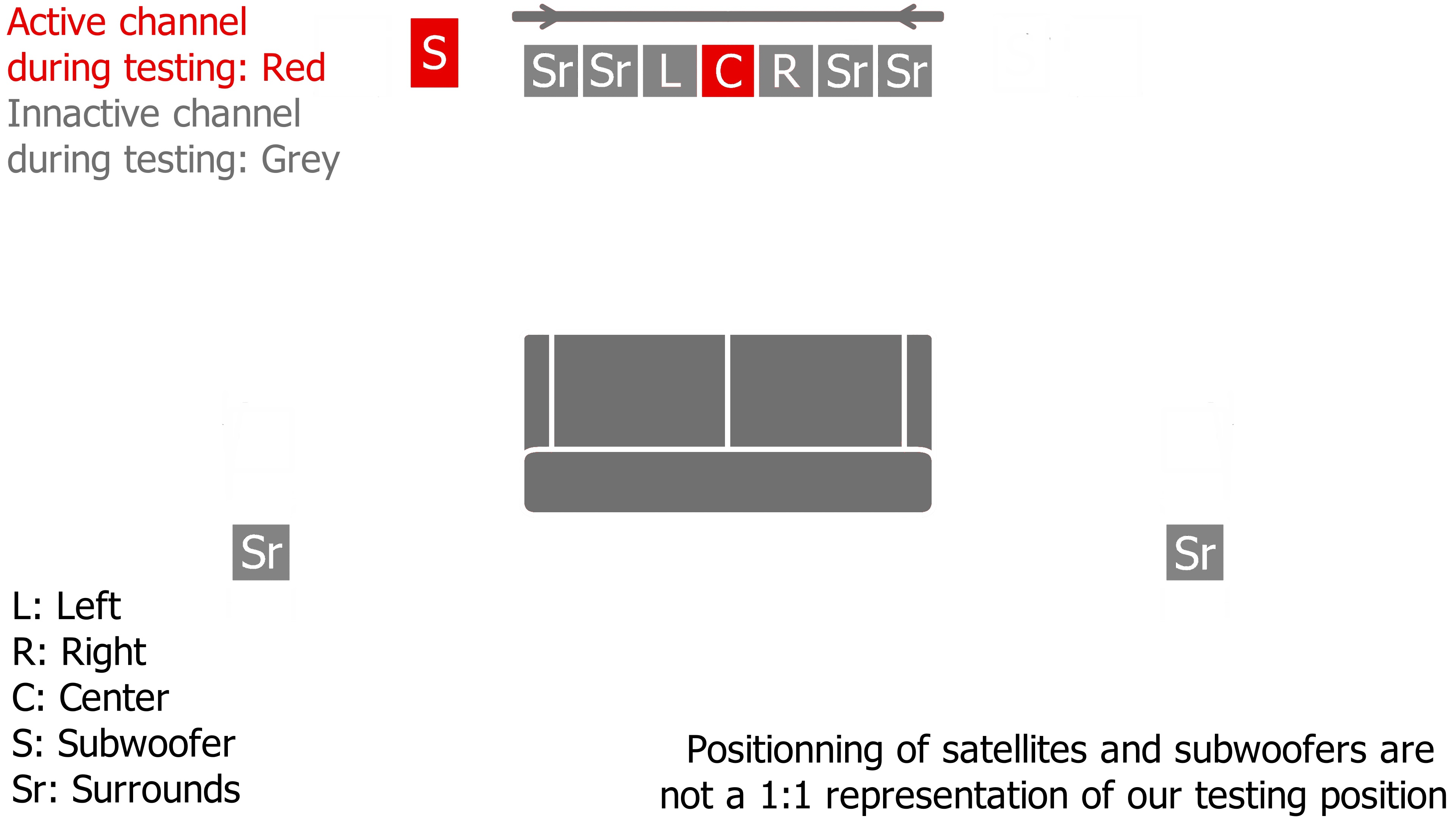 center-setup-large.jpg