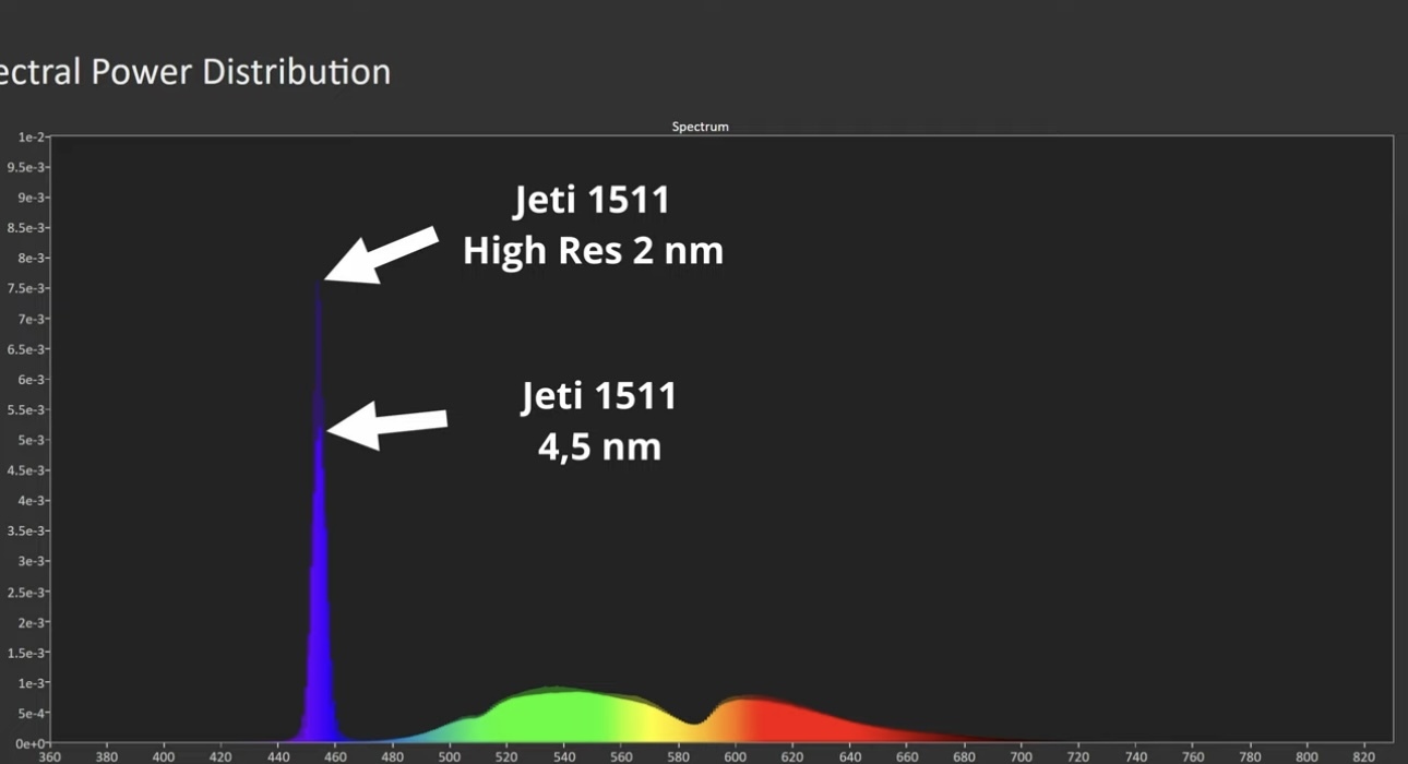 Comparaison-Jetis-HI-Res-pour-laser-et-autre.jpg