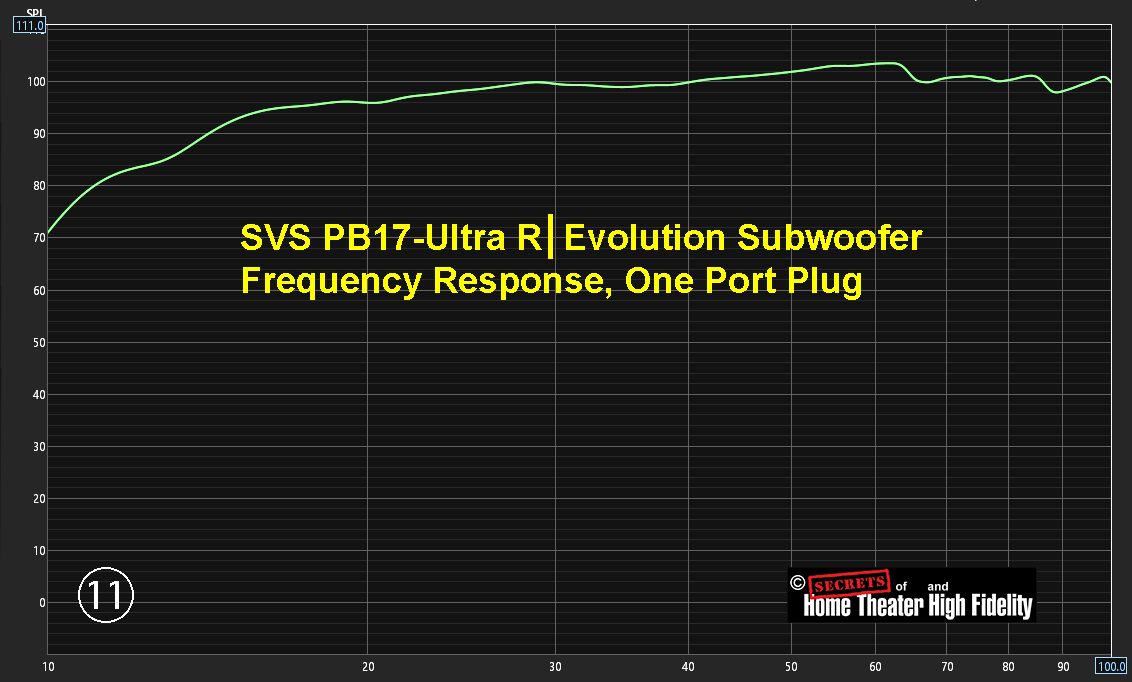 Figure-11-SVS-PB17-Ultra.jpg