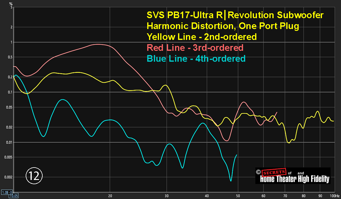 Figure-12-SVS-PB17-Ultra.jpg