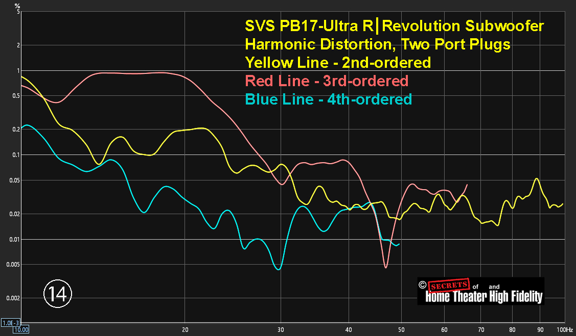 Figure-14-SVS-PB17-Ultra.jpg