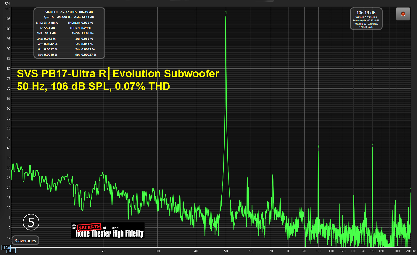 SVS PB17-Ultra R_Evolution 低音炮 50 Hz，106 dB SPL，0.0.jpg
