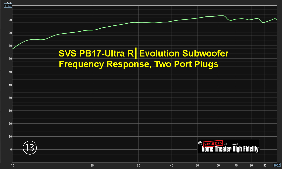 Figure-13-SVS-PB17-Ultra.jpg