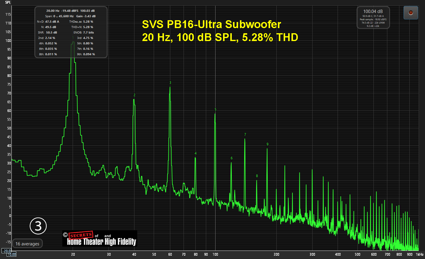 SVS PB16-Ultra Subwoofer 20 Hz_ 100 dB SPL_.jpg