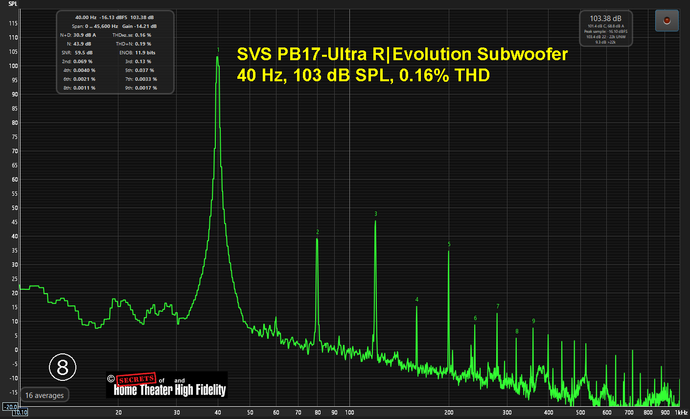 Figure-8-PB-16-PB-17-Comparison.jpg