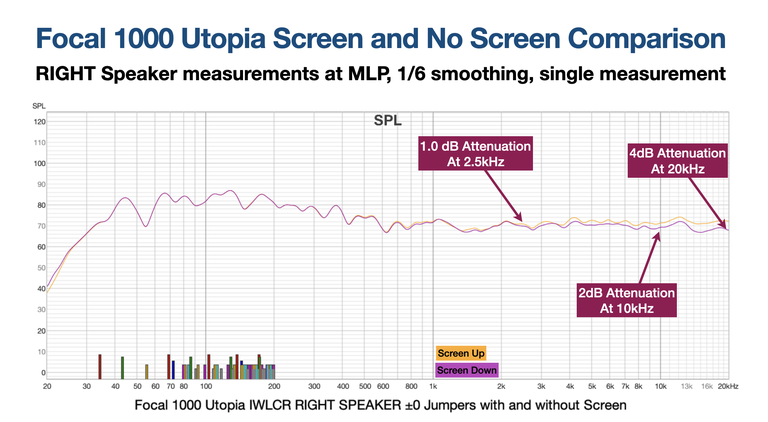 _Focal 1000 Utopia 右扬声器测量.png