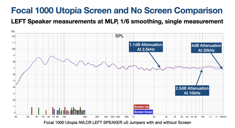 Focal 1000 Utopia 左扬声器测量.png